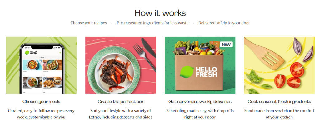 Hellofresh new hot sale customer promo